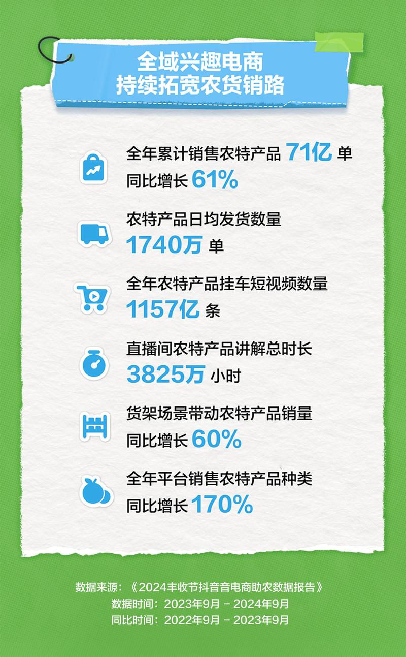 拼多多开店风向标：如何乘势而上？